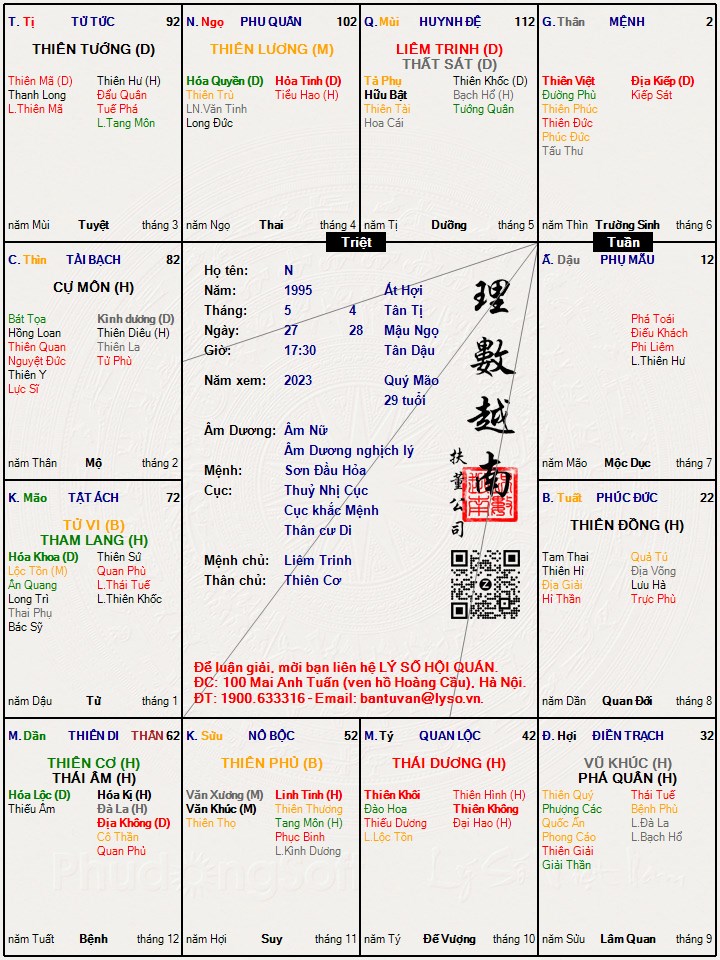 Hình ảnh