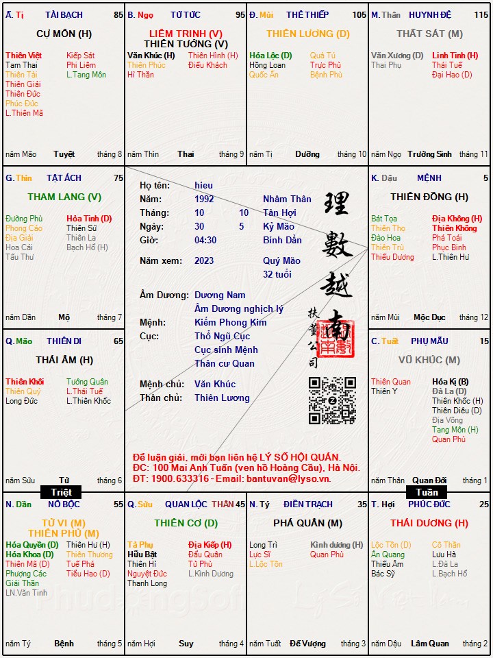 Hình ảnh