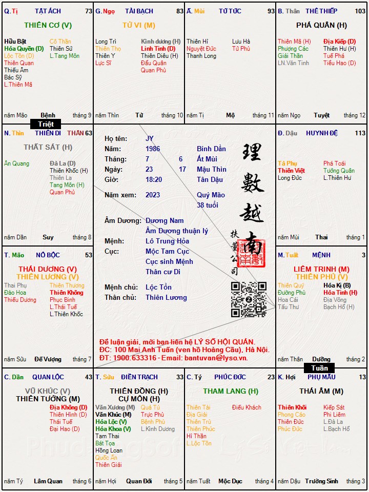 Hình ảnh