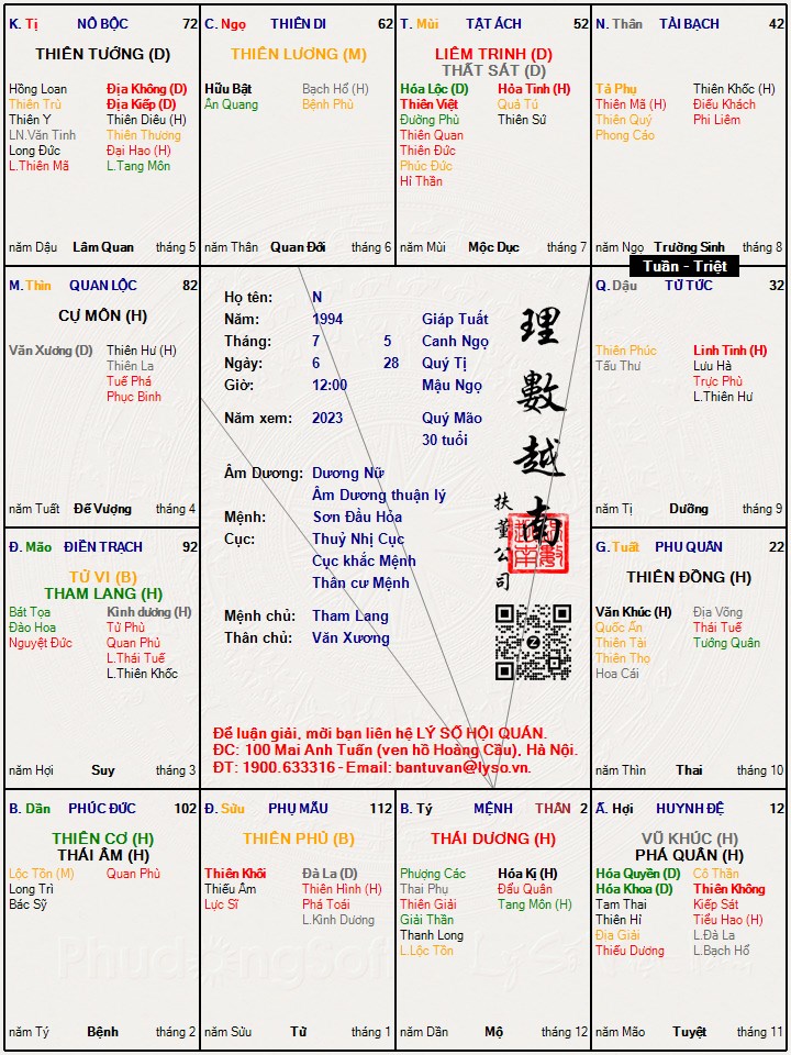 Hình ảnh