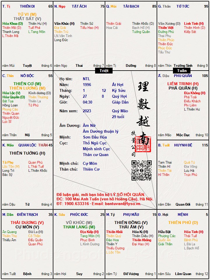 Hình ảnh