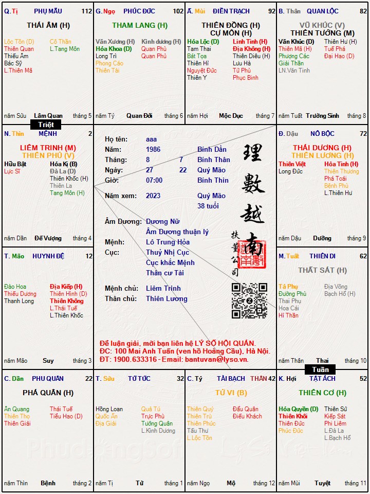 Hình ảnh
