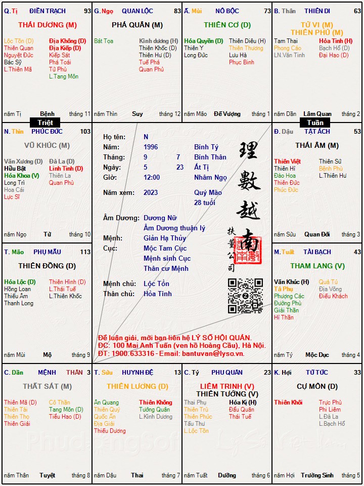 Hình ảnh