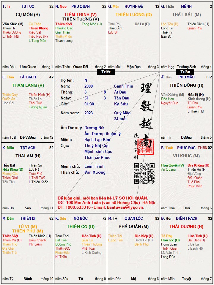 Hình ảnh