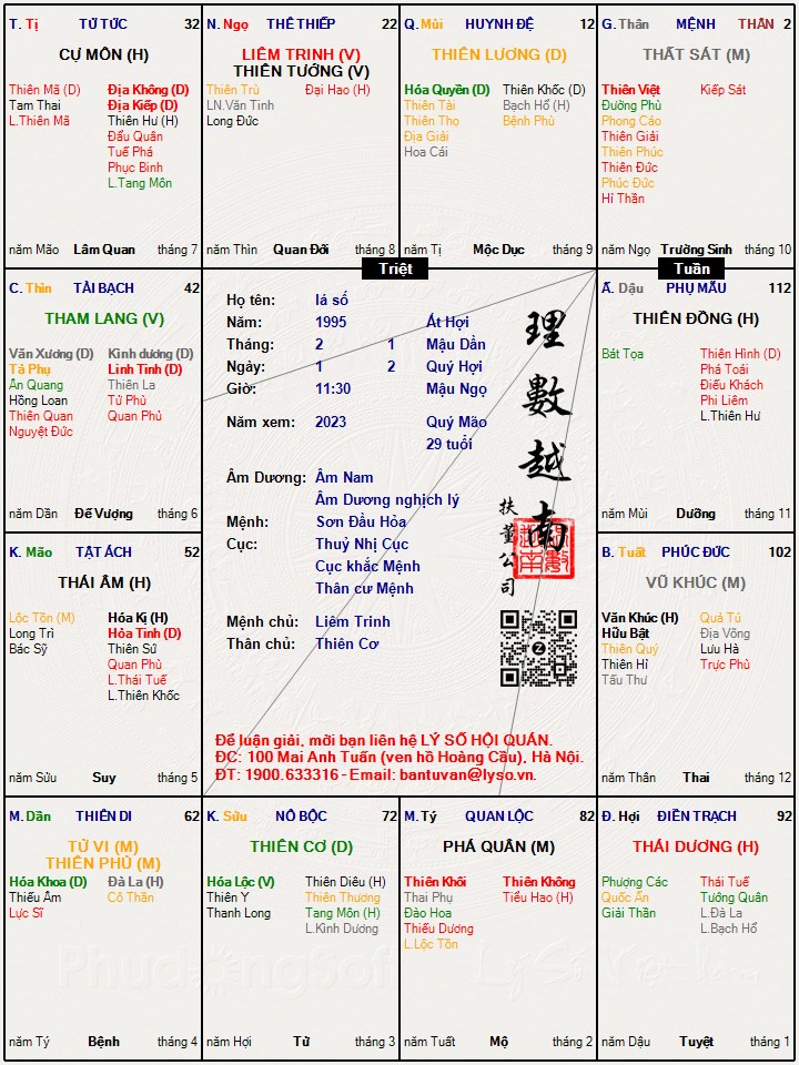 Hình ảnh