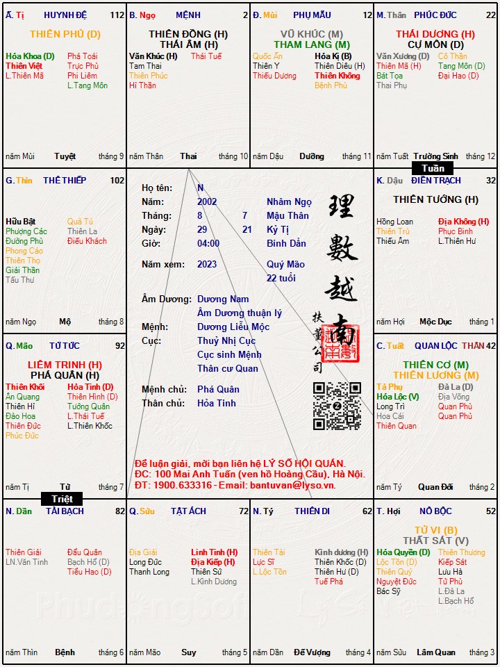 Hình ảnh