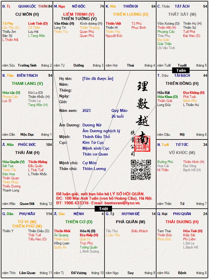 Hình ảnh