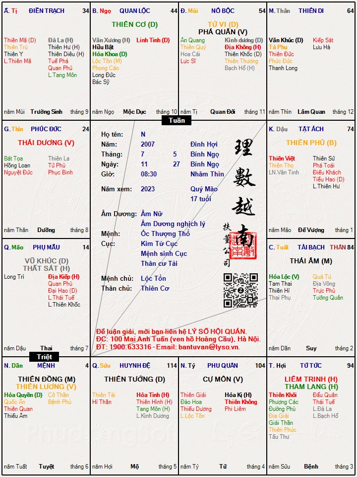 Hình ảnh