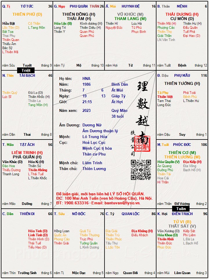 Hình ảnh