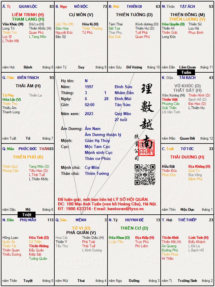 Hình ảnh