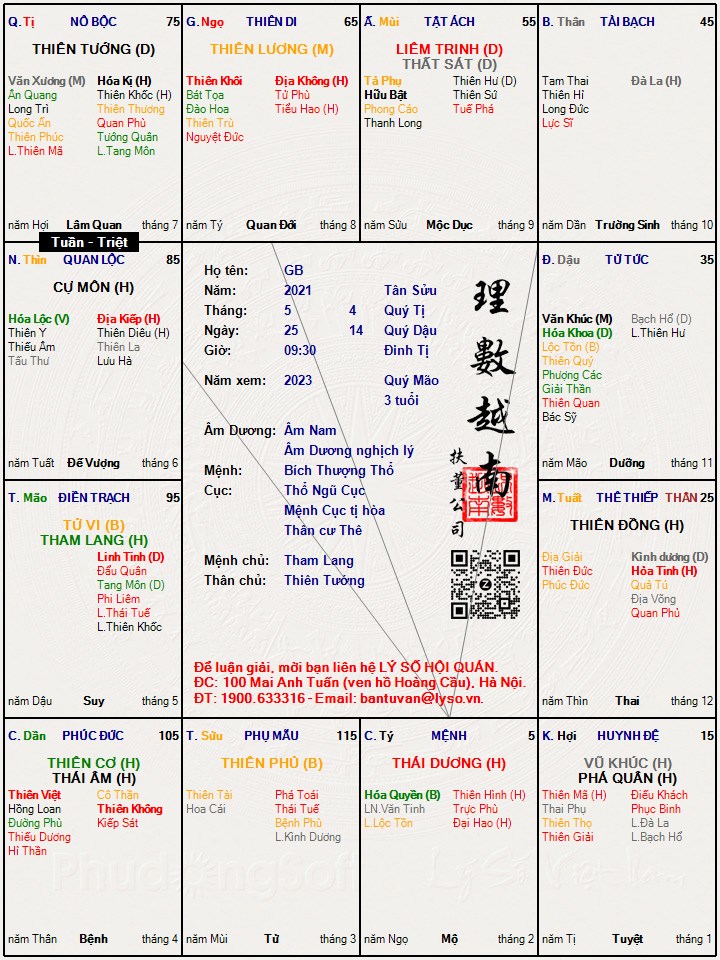 Hình ảnh