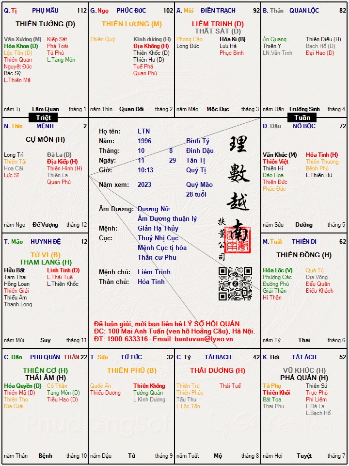 Hình ảnh