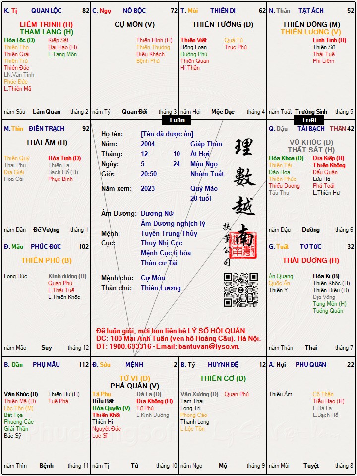 Hình ảnh