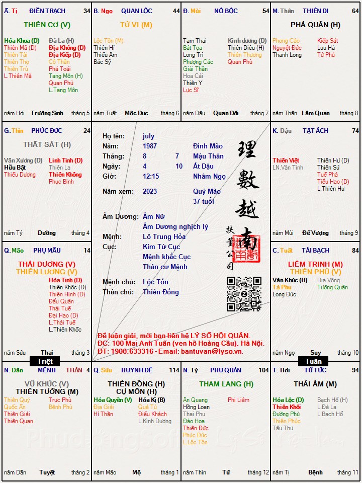 Hình ảnh