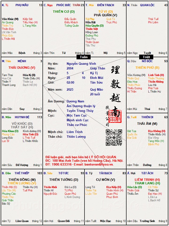 Hình ảnh