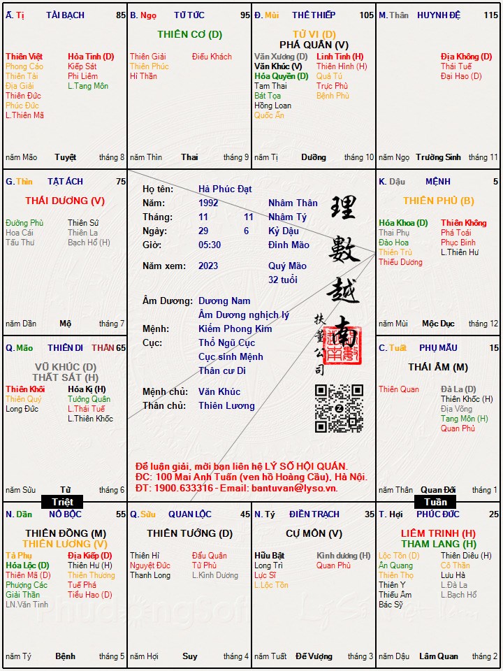 Hình ảnh