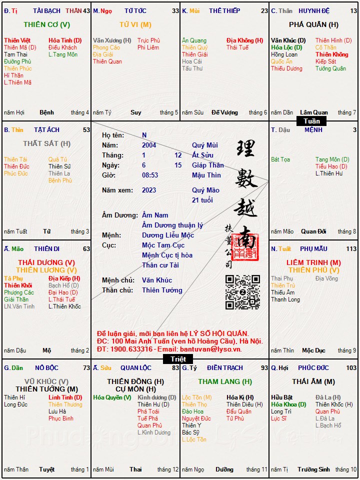 Hình ảnh