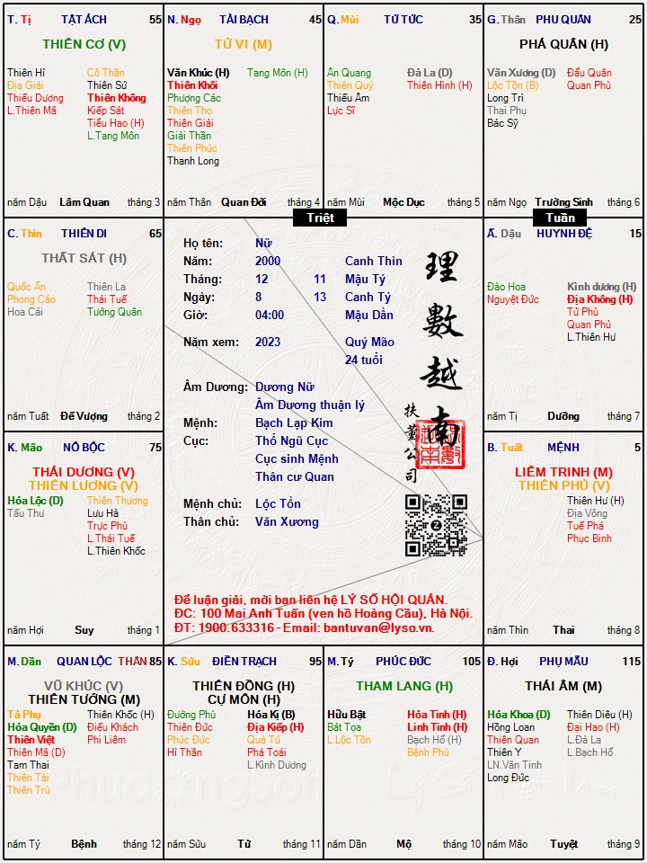 Hình ảnh