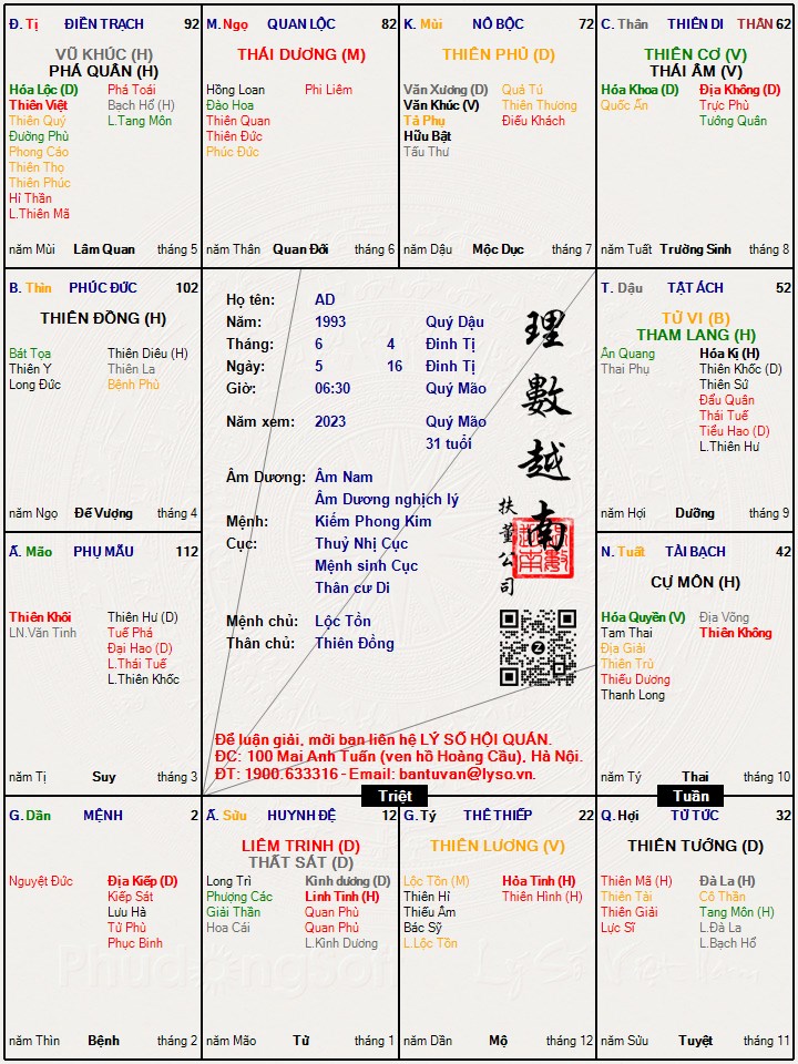 Hình ảnh