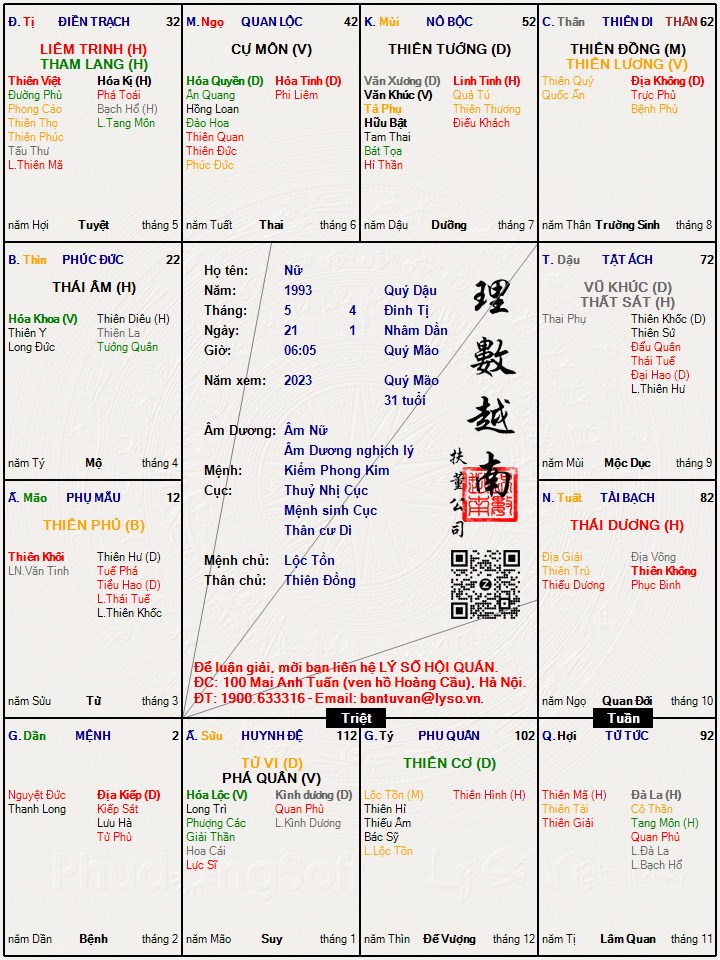 Hình ảnh