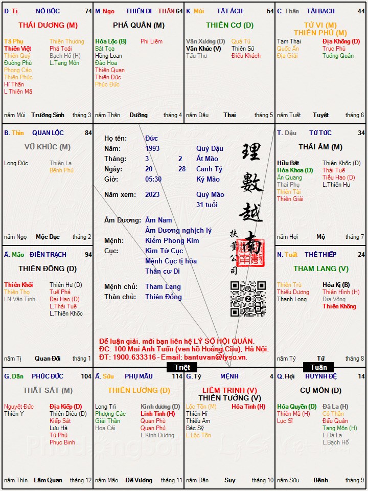 Hình ảnh