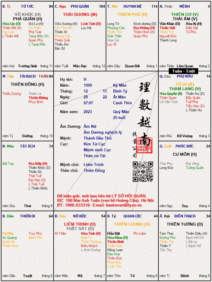 Hình ảnh
