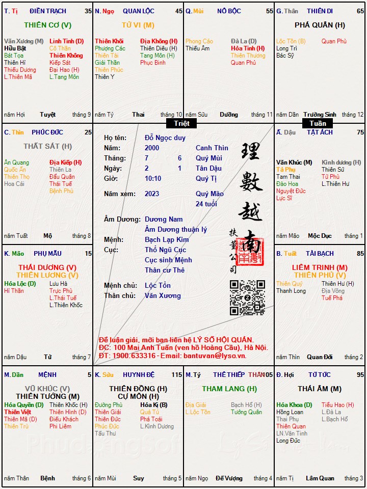 Hình ảnh