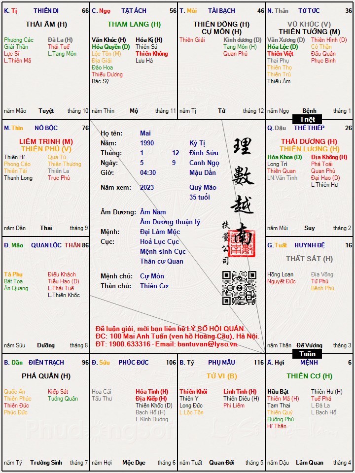 Hình ảnh