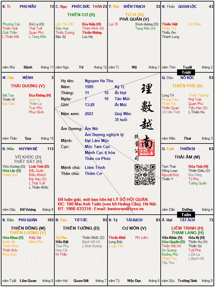 Hình ảnh