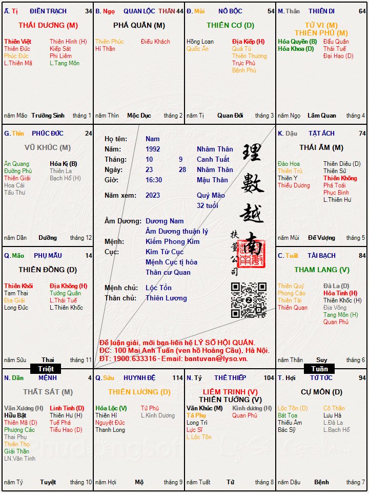 Hình ảnh