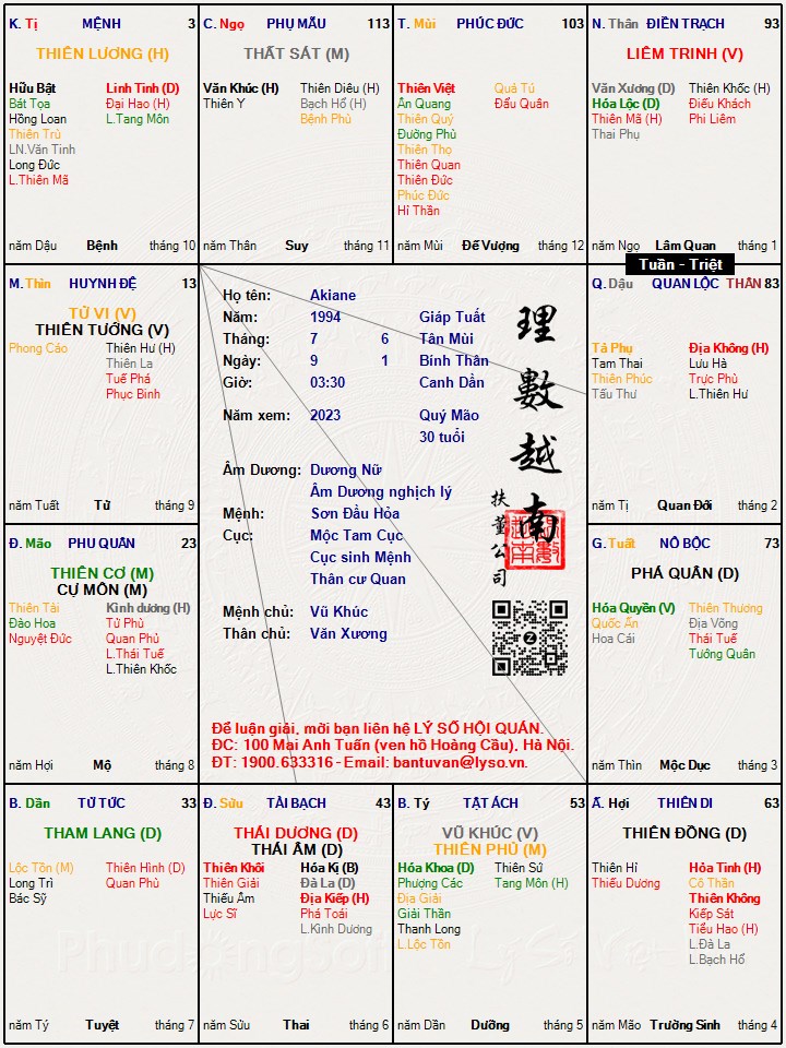 Hình ảnh