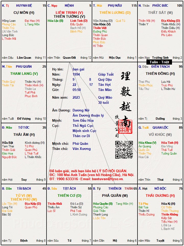 Hình ảnh