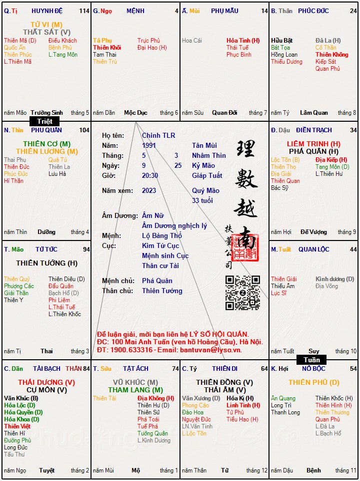 Hình ảnh