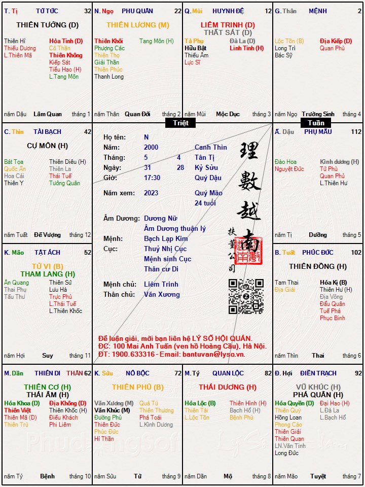 Hình ảnh