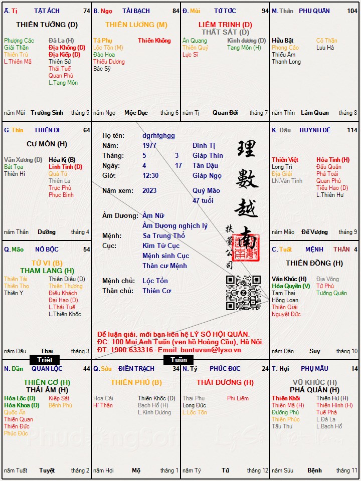 Hình ảnh