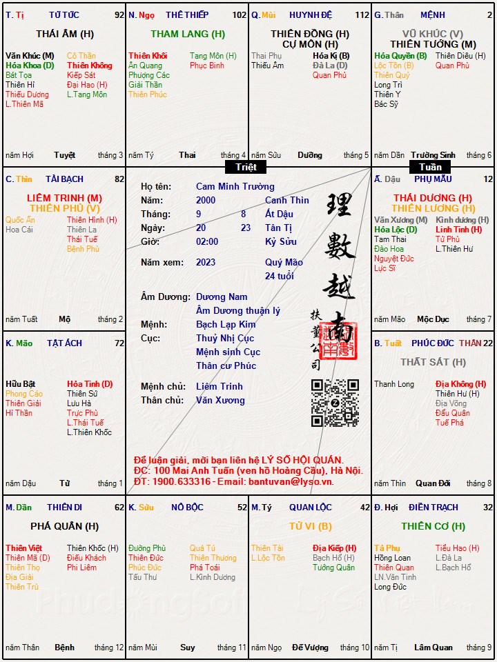 Hình ảnh