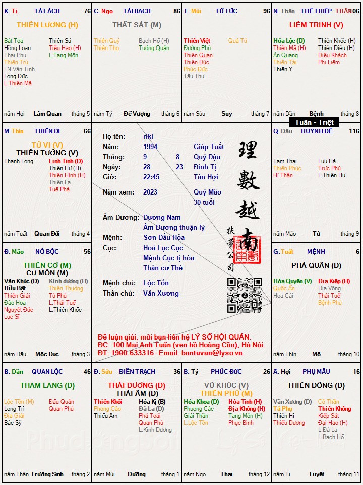 Hình ảnh