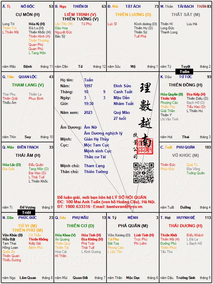 Hình ảnh