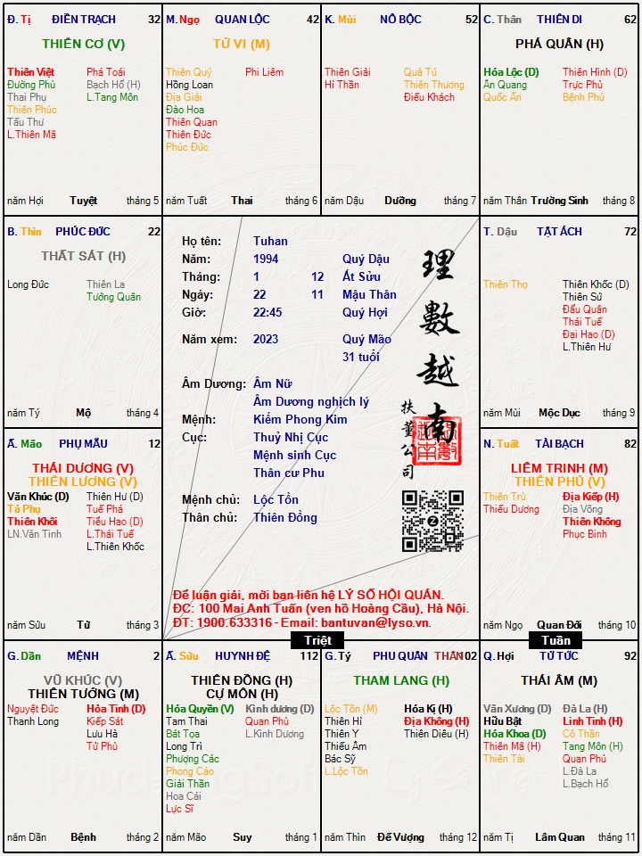 Hình ảnh