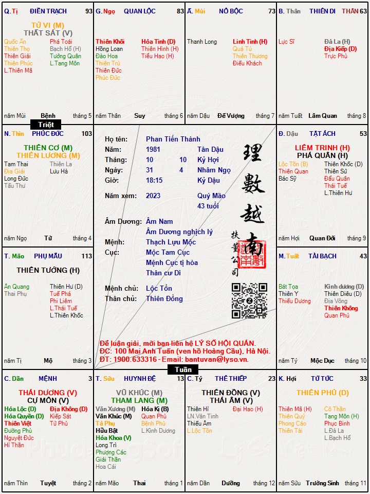 Hình ảnh