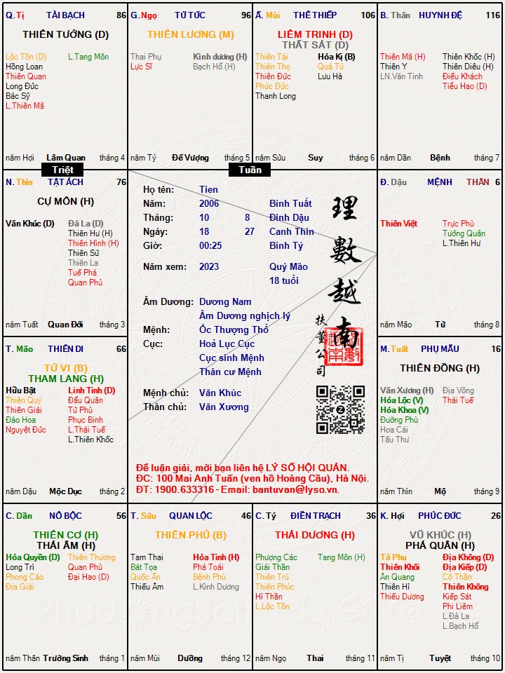 Hình ảnh