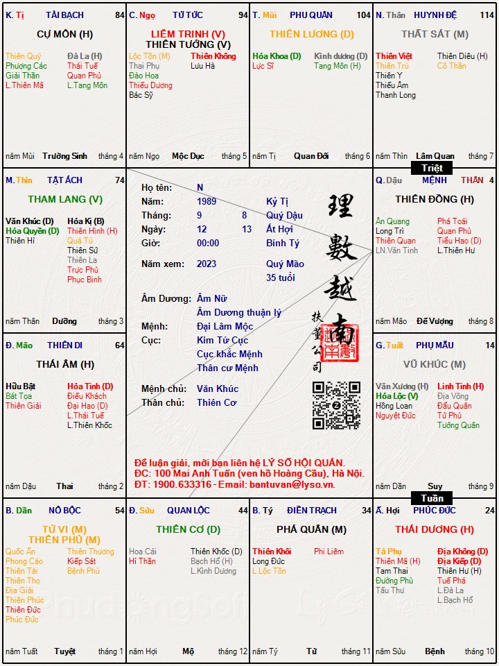 Hình ảnh