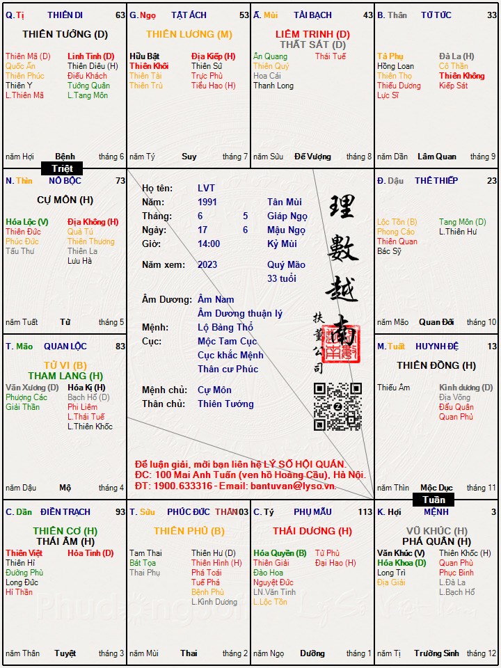 Hình ảnh