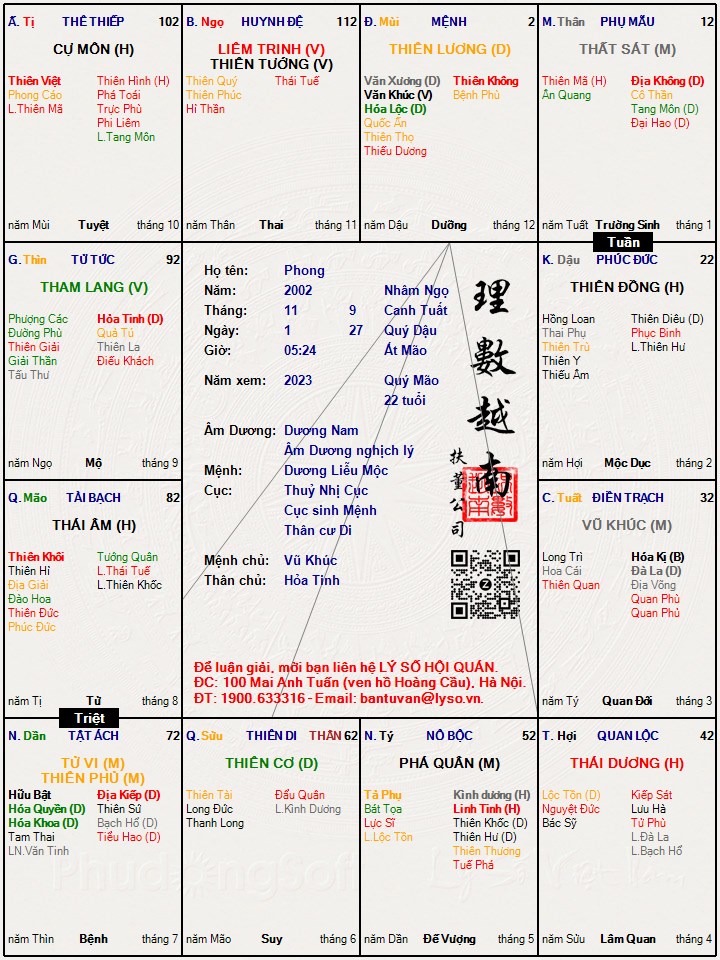 Hình ảnh