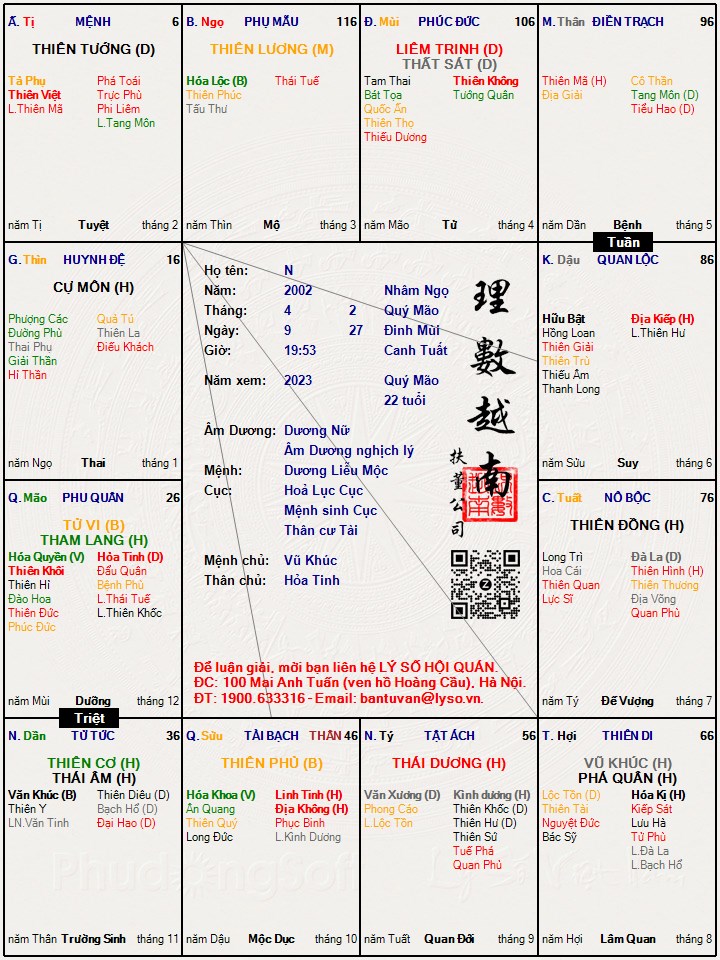 Hình ảnh