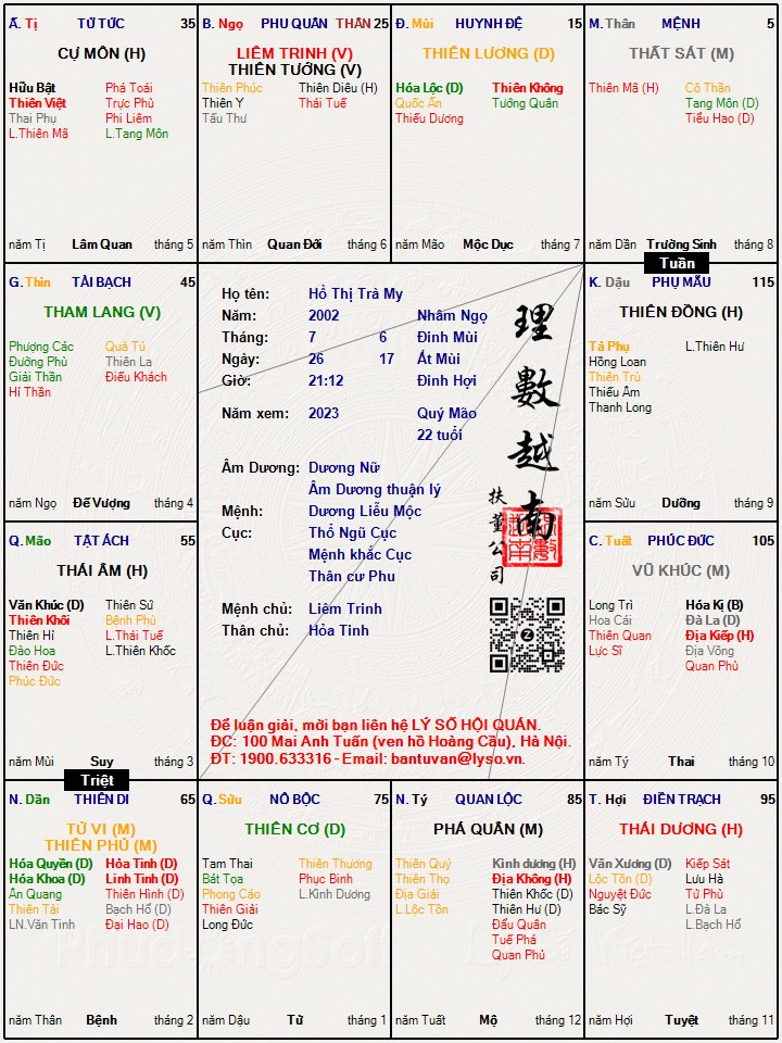Hình ảnh