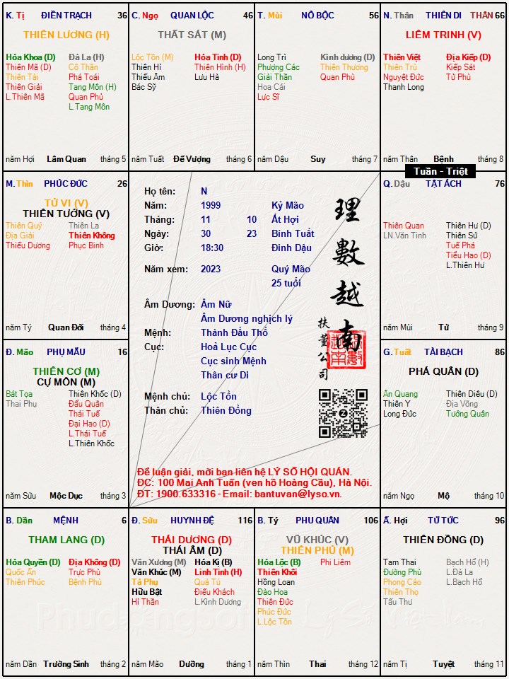 Hình ảnh