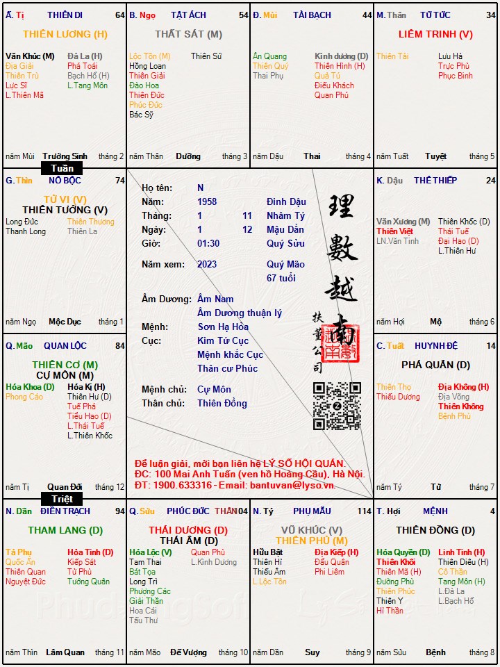 Hình ảnh