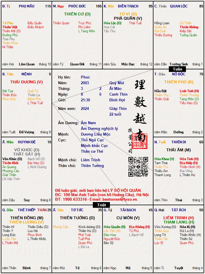Hình ảnh