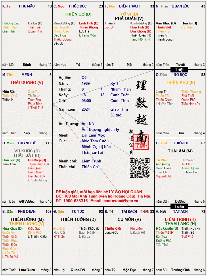 Hình ảnh